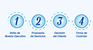 esquema1