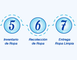 esquema2