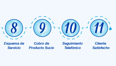 esquema3