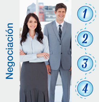 negociacion